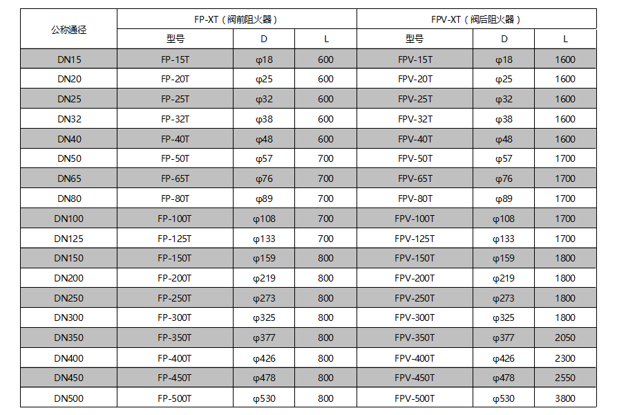 hga010ios版下载(中国游)官方网站